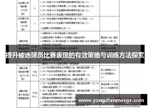 提升被选球员比赛表现的有效策略与训练方法探索