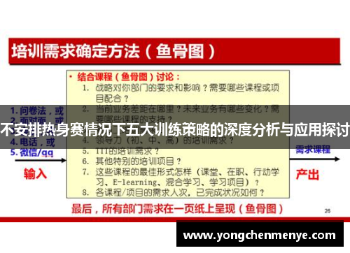不安排热身赛情况下五大训练策略的深度分析与应用探讨