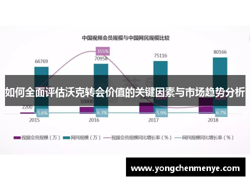 如何全面评估沃克转会价值的关键因素与市场趋势分析